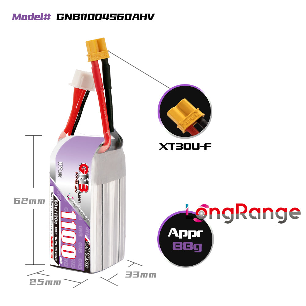 【GNB】Gaoneng 15.2V 1100mAh 60C/120 4S HV 4.35V Lipo Battery