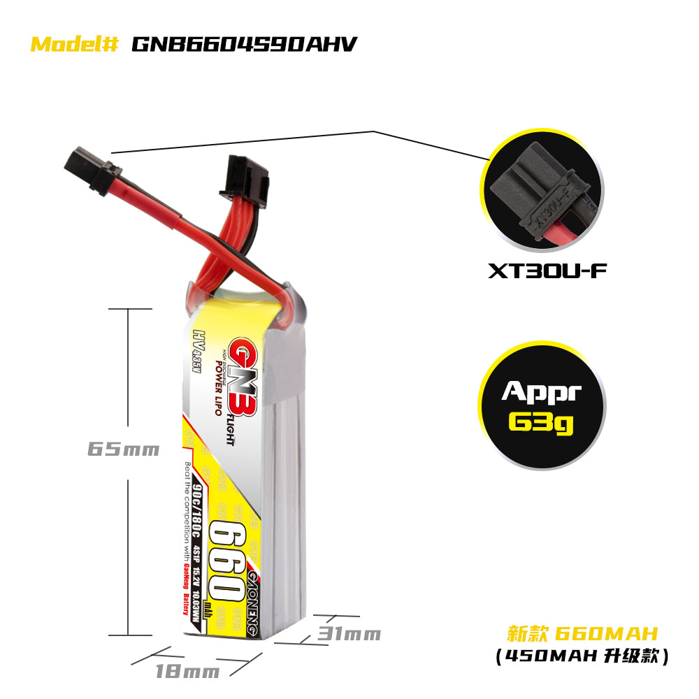 【GNB】Gaoneng 15.2V 660mAh 90C/180C 4S HV 4.35V Lipo Battery